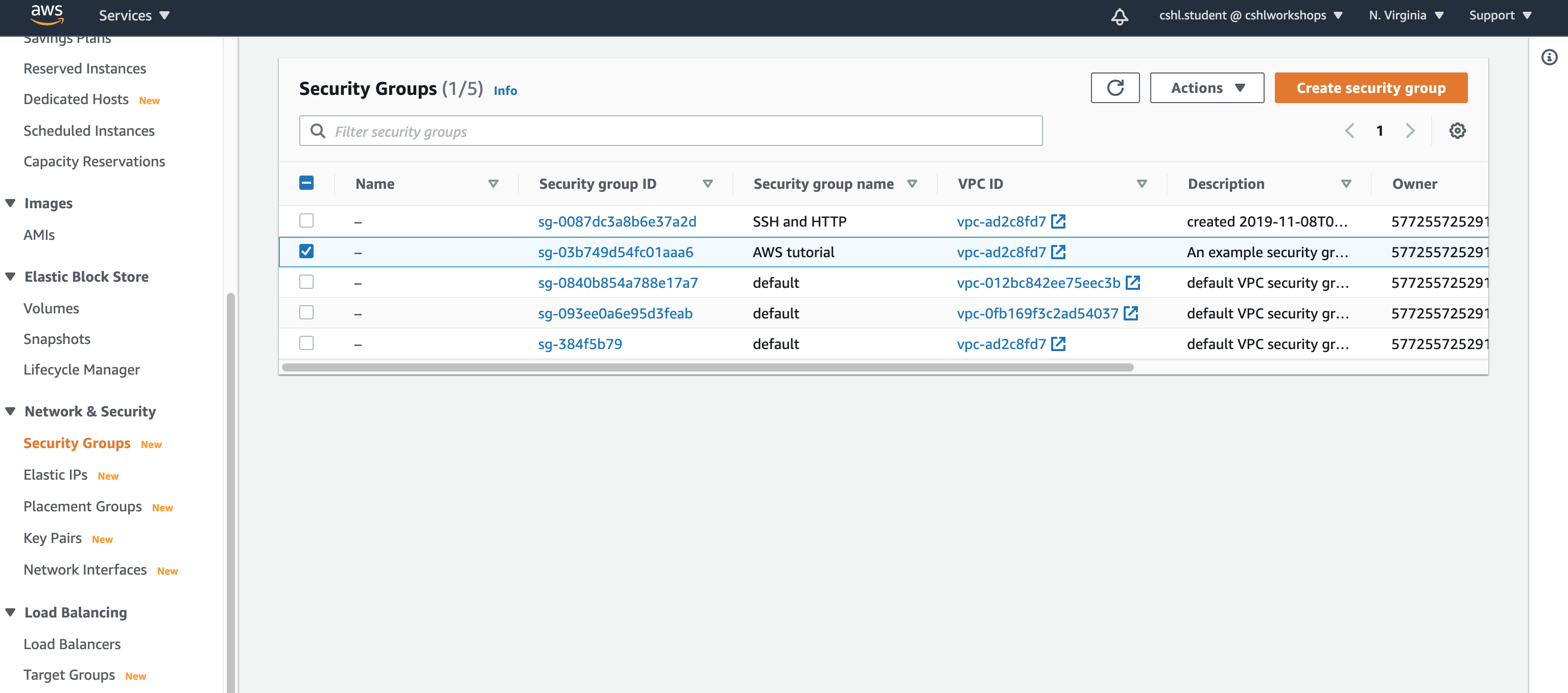 AWS-EC2-SecurityGroups